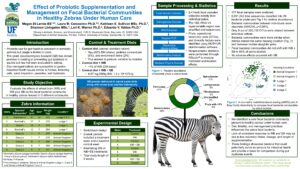 Di-lernia-et-al-2020