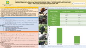 Lopez-Bondarchuk-et-al-2020