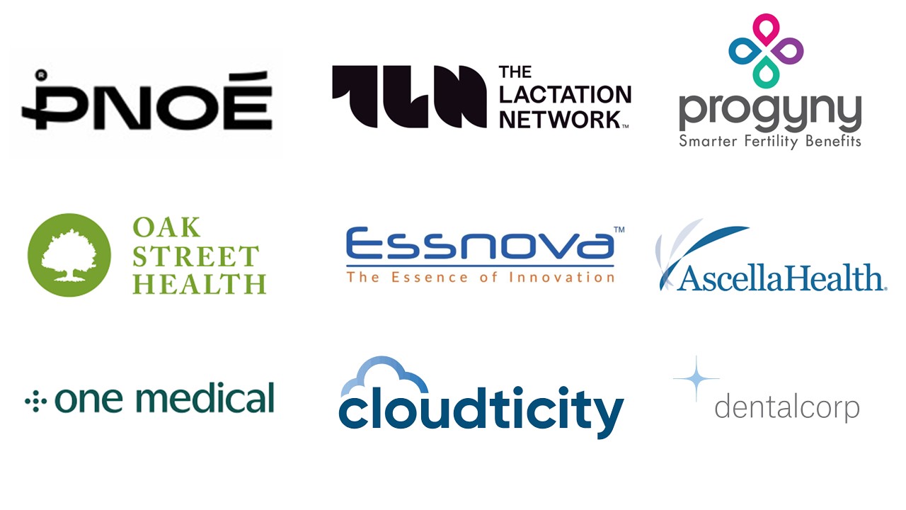 Fastest Growing Healthcare Companies in 2023 - Xtalks
