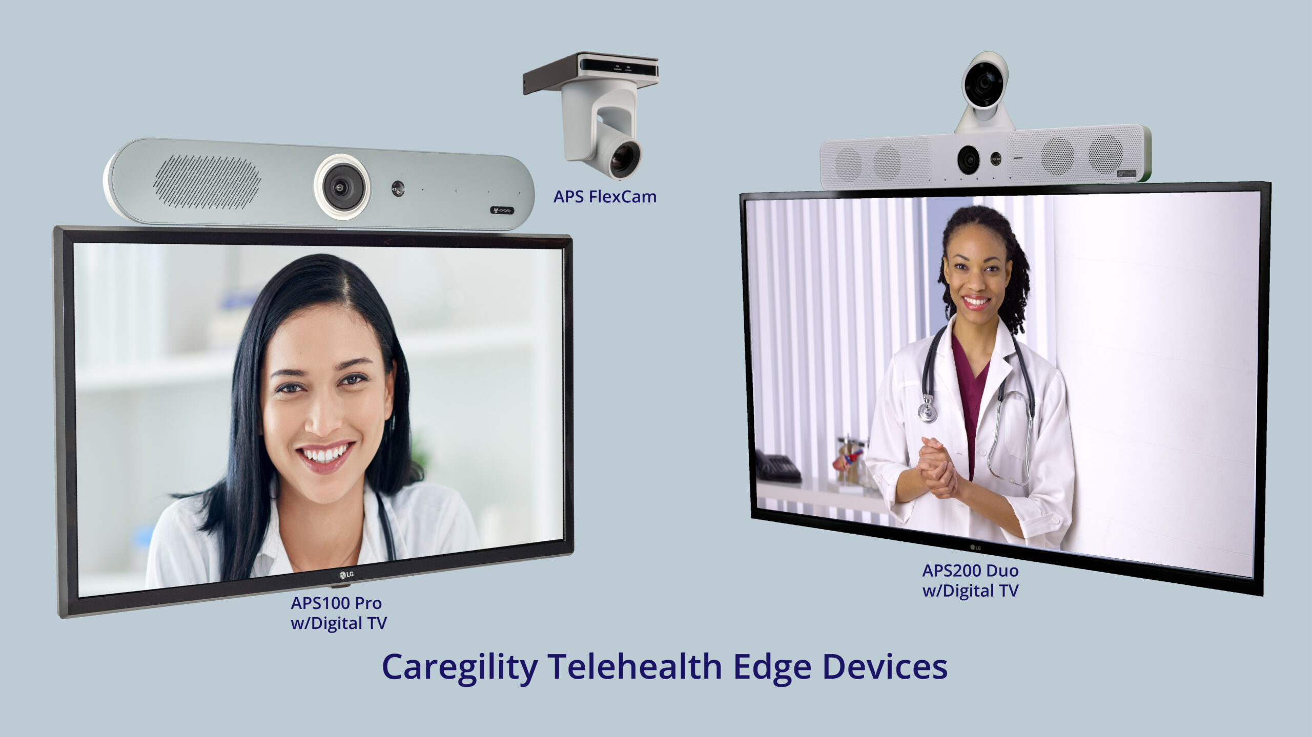 Caregility telehealth solutions