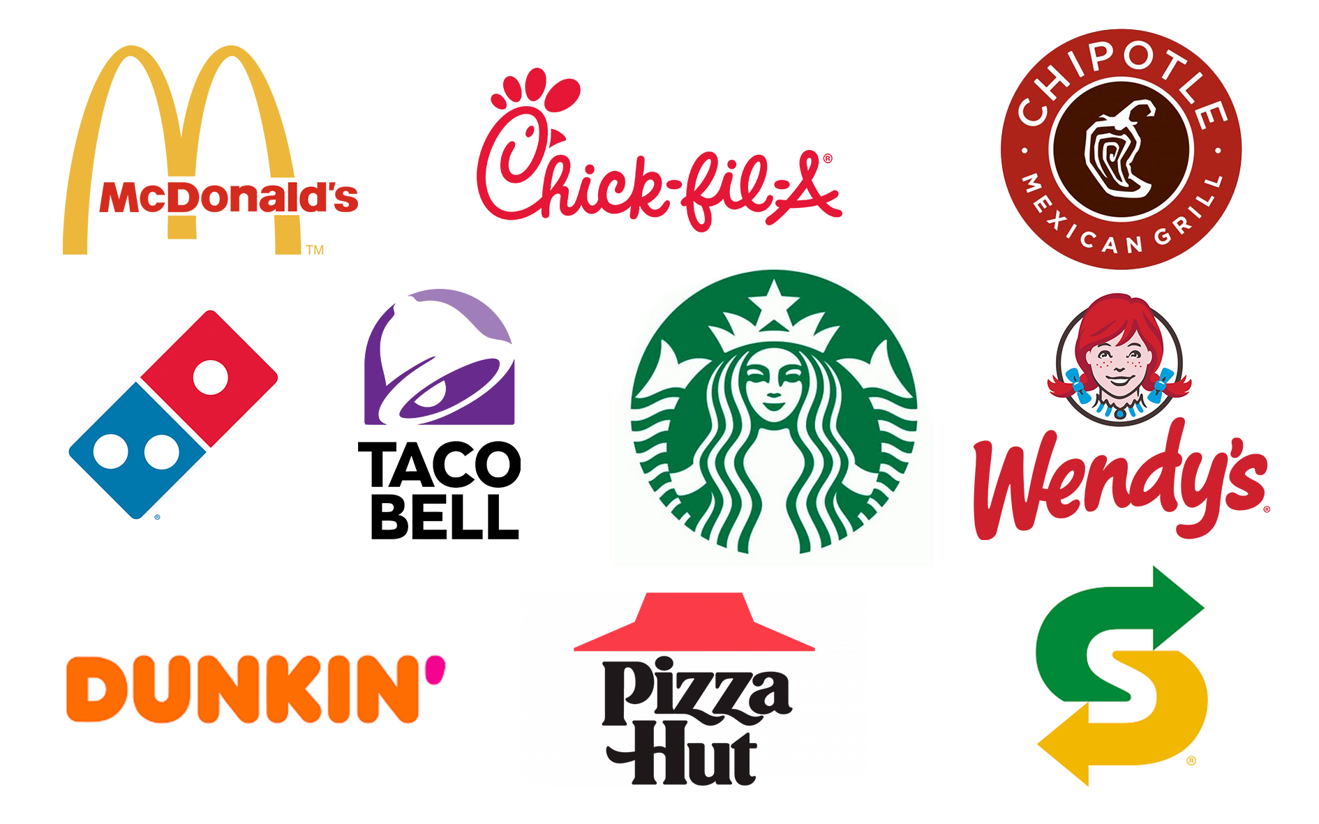 Top 10 restaurant chains