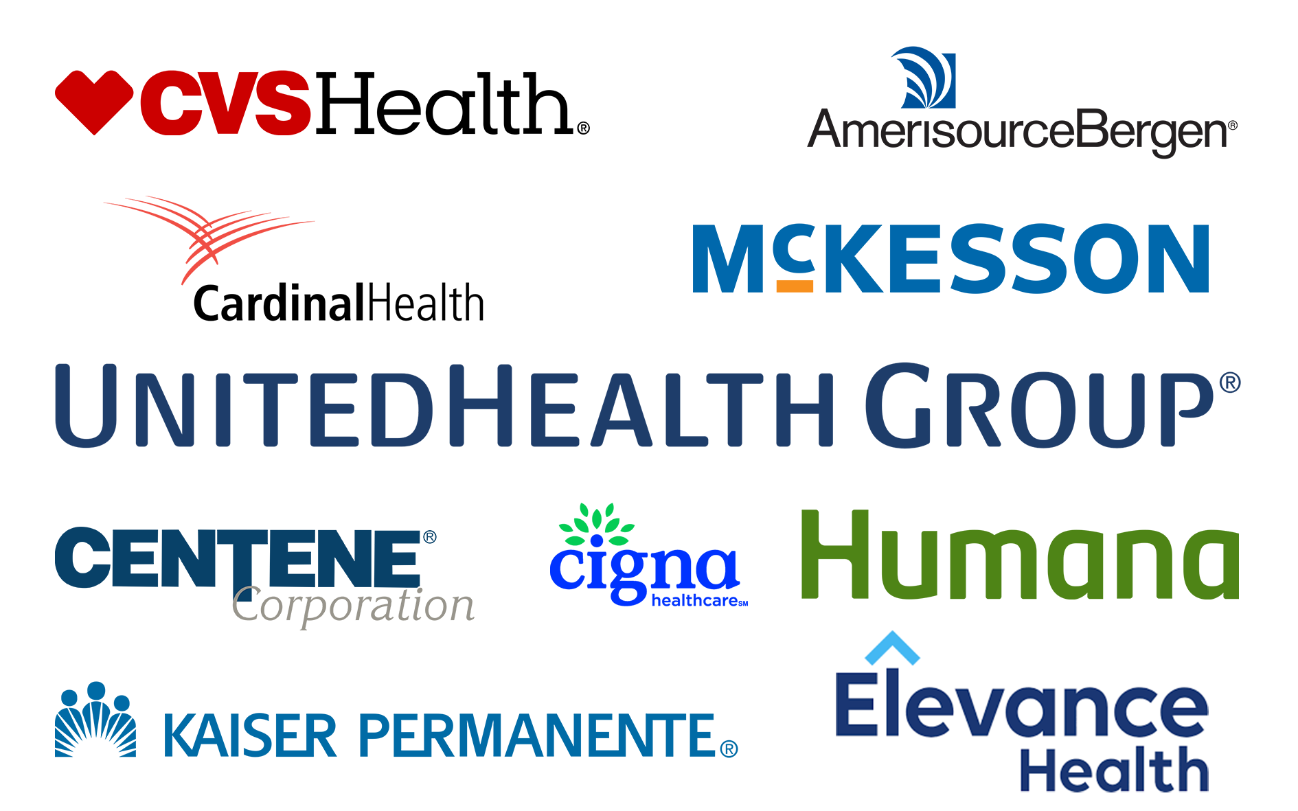 Top healthcare companies