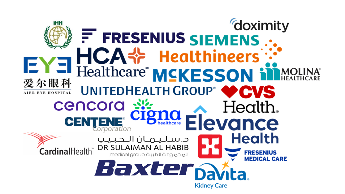 Publicly Traded Healthcare Companies, Largest publicly traded healthcare companies, Largest Healthcare Companies, Biggest Healthcare Companies