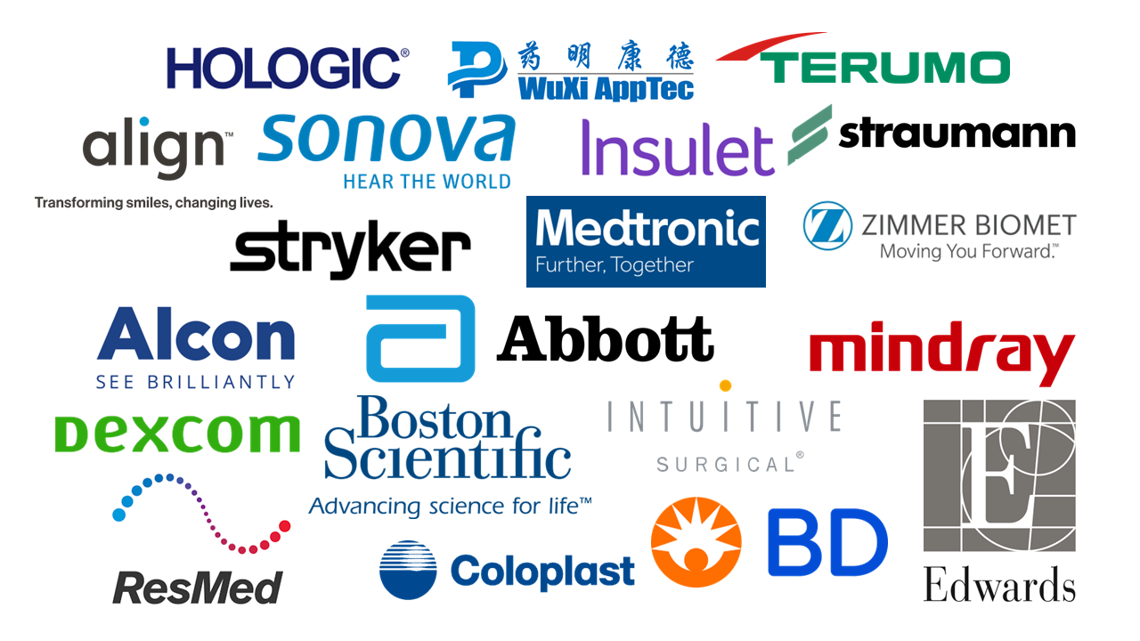 Publicly Traded Medical Device Companies, Largest publicly traded medical device companies